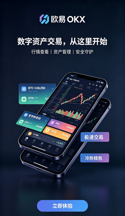 欧交易所APP行情与交易